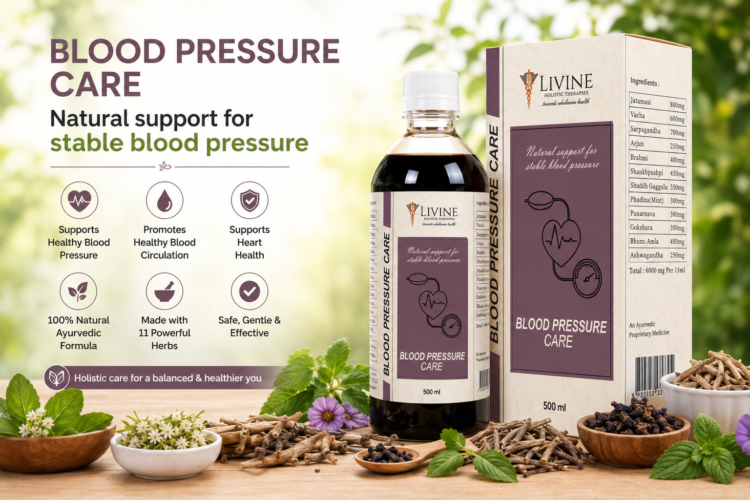 Blood Pressure Care
